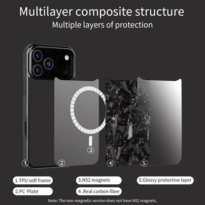 Forged Carbon Fiber Case